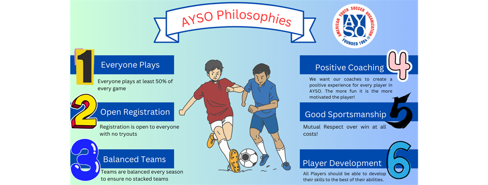 AYSO Philosophies